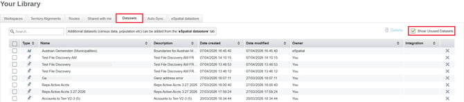 ALT dataset