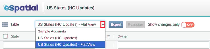 Table dataset selection