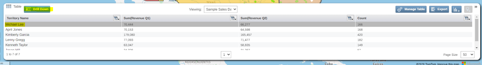 Drill down region summary, regional heatmap table