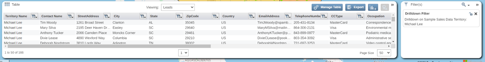 drilled down data regional heatmap analysis