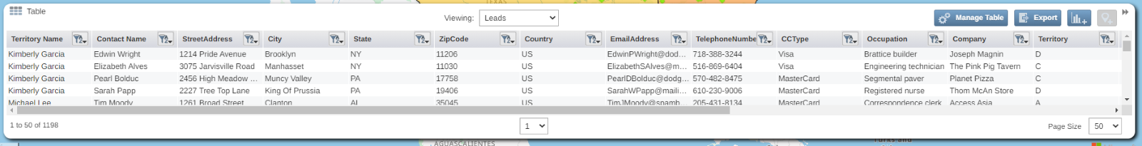 Pin Data in table regional heatmap analysis